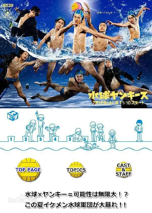 《水球不良少年》全集高清完整版在线观看与剧情解析