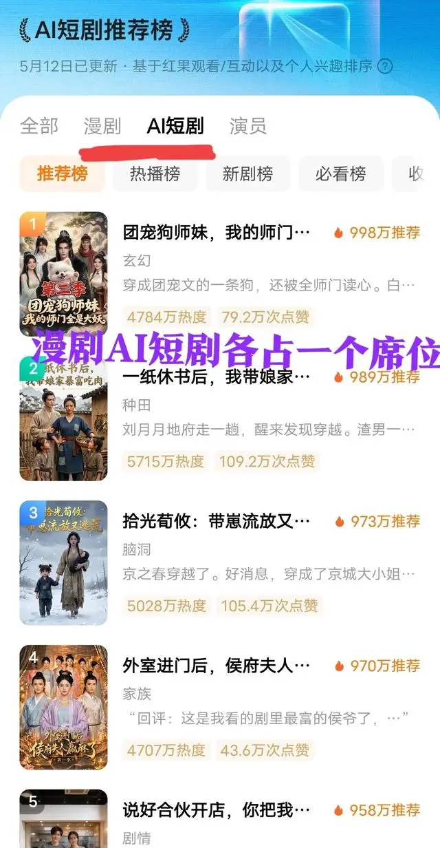 侯呈玥赵振栋新剧《乖乖女退场》上线红果短剧榜第四 - 相关图片