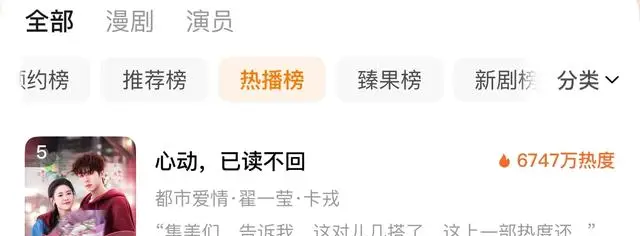 翟一莹卡戎三搭短剧《心动已读不回》上线首日热度6747万 - 相关图片