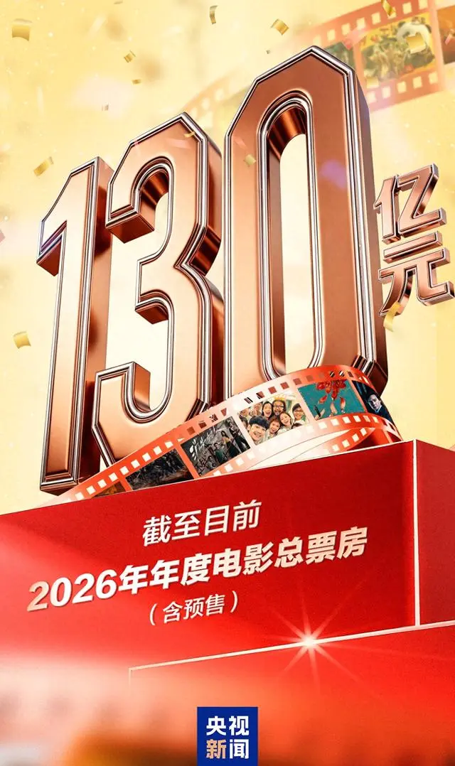 2026五一档新片集中上映，年度总票房突破130亿元 - 资讯配图